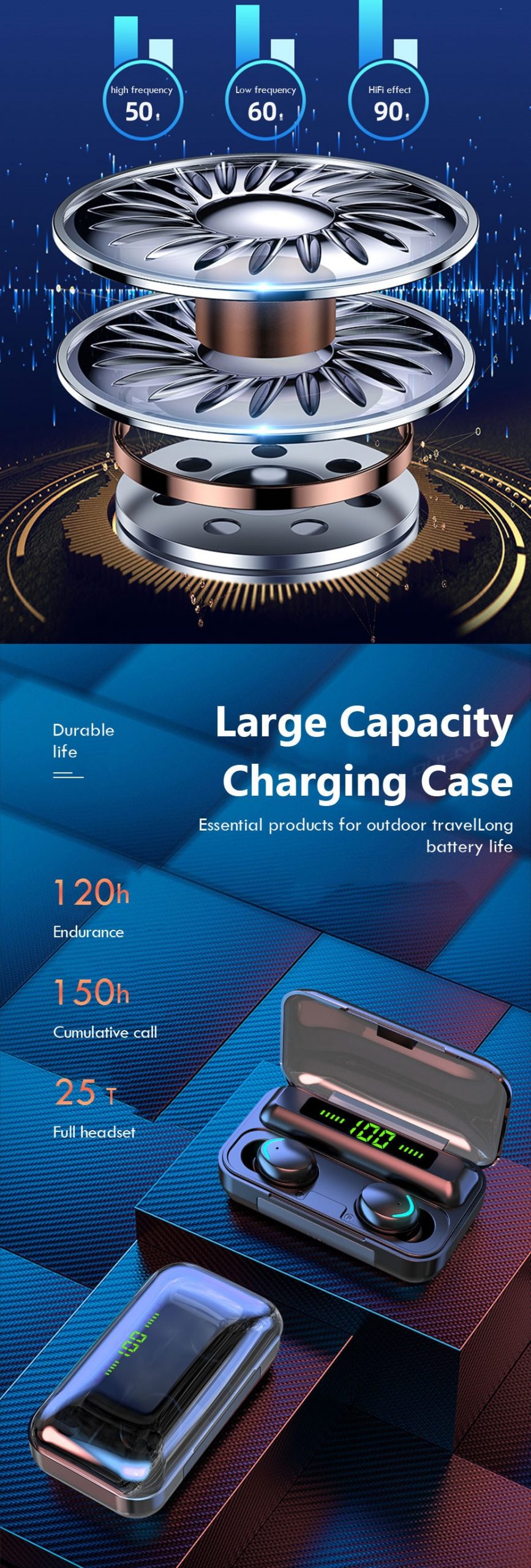 Auriculares bluetooth inalambricos a prueba de agua de moda