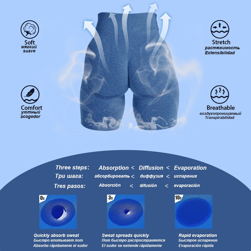 Vital pantalones cortos deportivos sin costuras de verano para mujer, pantalones cortos ajustados de cintura alta para el gimnasio, pantalones cortos deportivos a prueba de sentadillas y Control de ab Vital pantalones cortos deportivos sin costuras de verano para mujer, pantalones cortos ajustados de cintura alta para el gimnasio, pantalones cortos deportivos a prueba de sentadillas y Control de ab