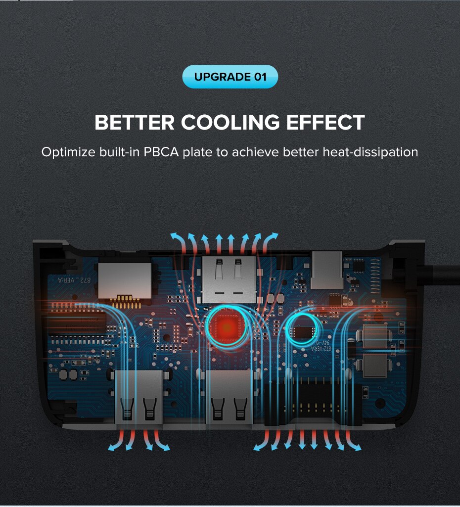 Concentradores USB-C universales de 8 puertos